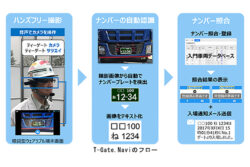 メガネ型ウェアラブル端末と会話AIで入退場を管理