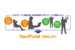 欲しい情報をすぐに確認。BIMを活用した管理システム