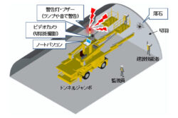 崩落の予兆を瞬時に検知する、切羽崩落検知システム