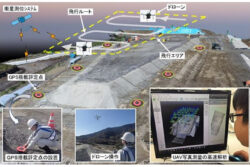 ドローンで切盛土工事が効率化