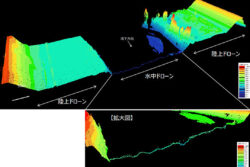 国内初。ドローンで水中測量に成功