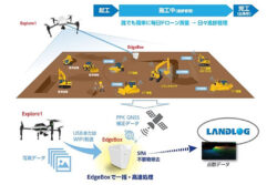 驚愕！丸1日かかる測量データ生成がドローンで30分に！