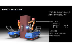 「もうロボットに任せよう」建設業界で活躍するロボット達