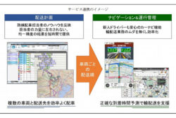 パスコとナビタイムが物流の課題解決支援で業務提携