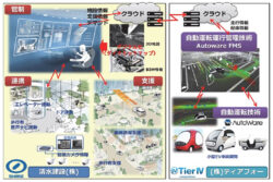 BIMデータやAI画像認識を活用した自動運転車両のサポート技術