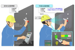 ＡＲを活用したボルトの締結作業管理システム