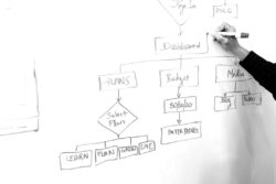 ARで仮想空間を共有するリモートコラボアプリ登場