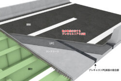 大林組<br> スリムトップが国土技術開発賞 優秀賞を受賞。