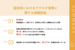 シムトップス<br>建設業の現場監督、約9割が業務の非効率さに悩み。一方で約半数が現場の報告書電子化システムが未導入。