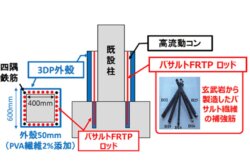 3Dプリンティング技術が耐震補強を革新する 〜大成建設の最新実証実験〜
