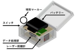 生コン打設作業に革命をもたらす「バイブトレーサー」技術